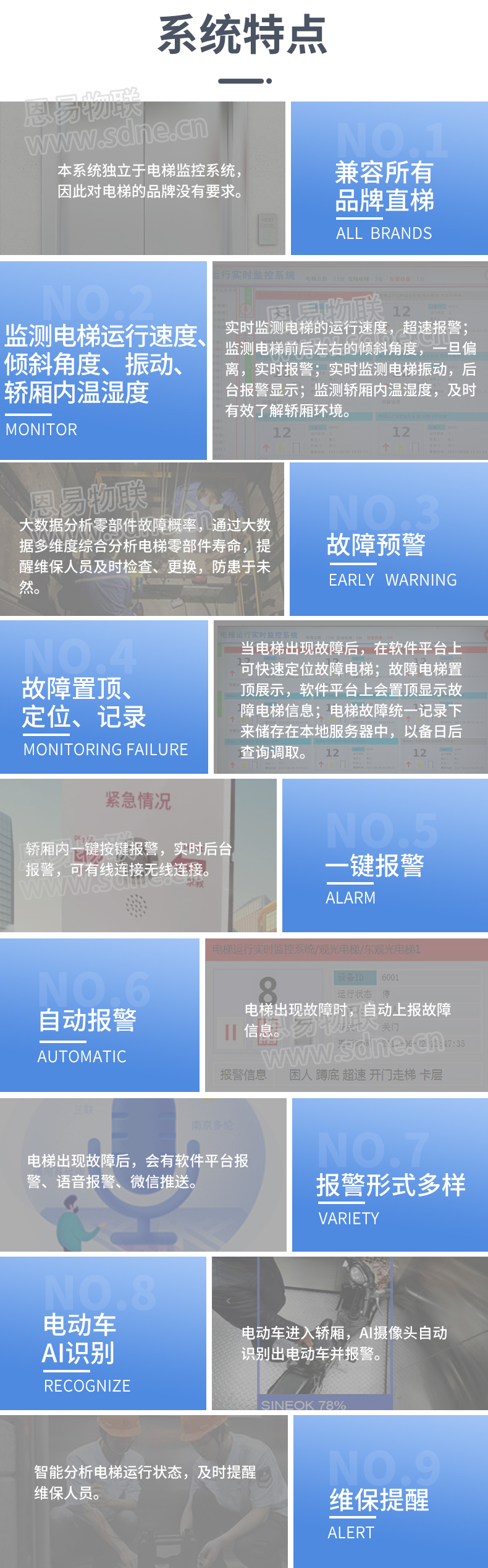 電梯物聯網系統