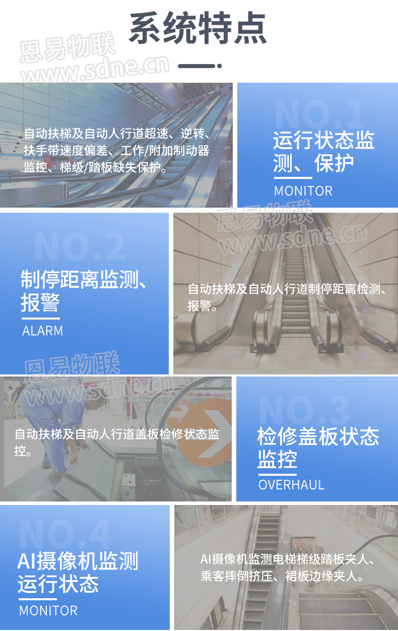 扶梯安全報警系統