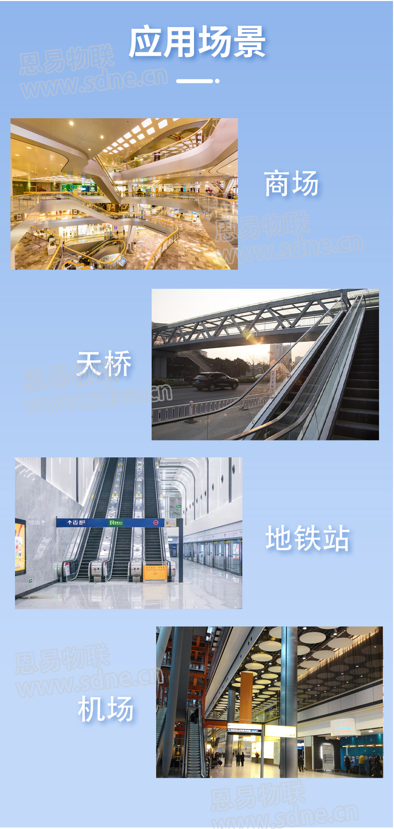 扶梯安全報警系統