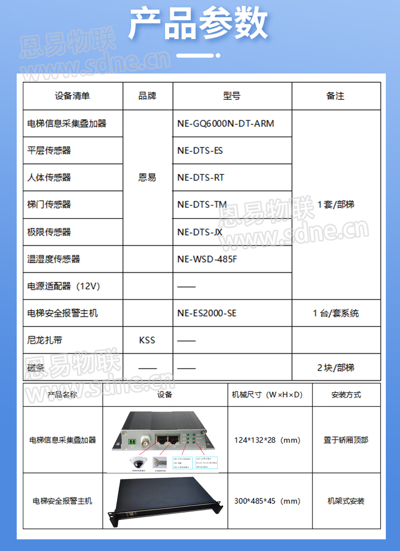 電梯物聯網系統