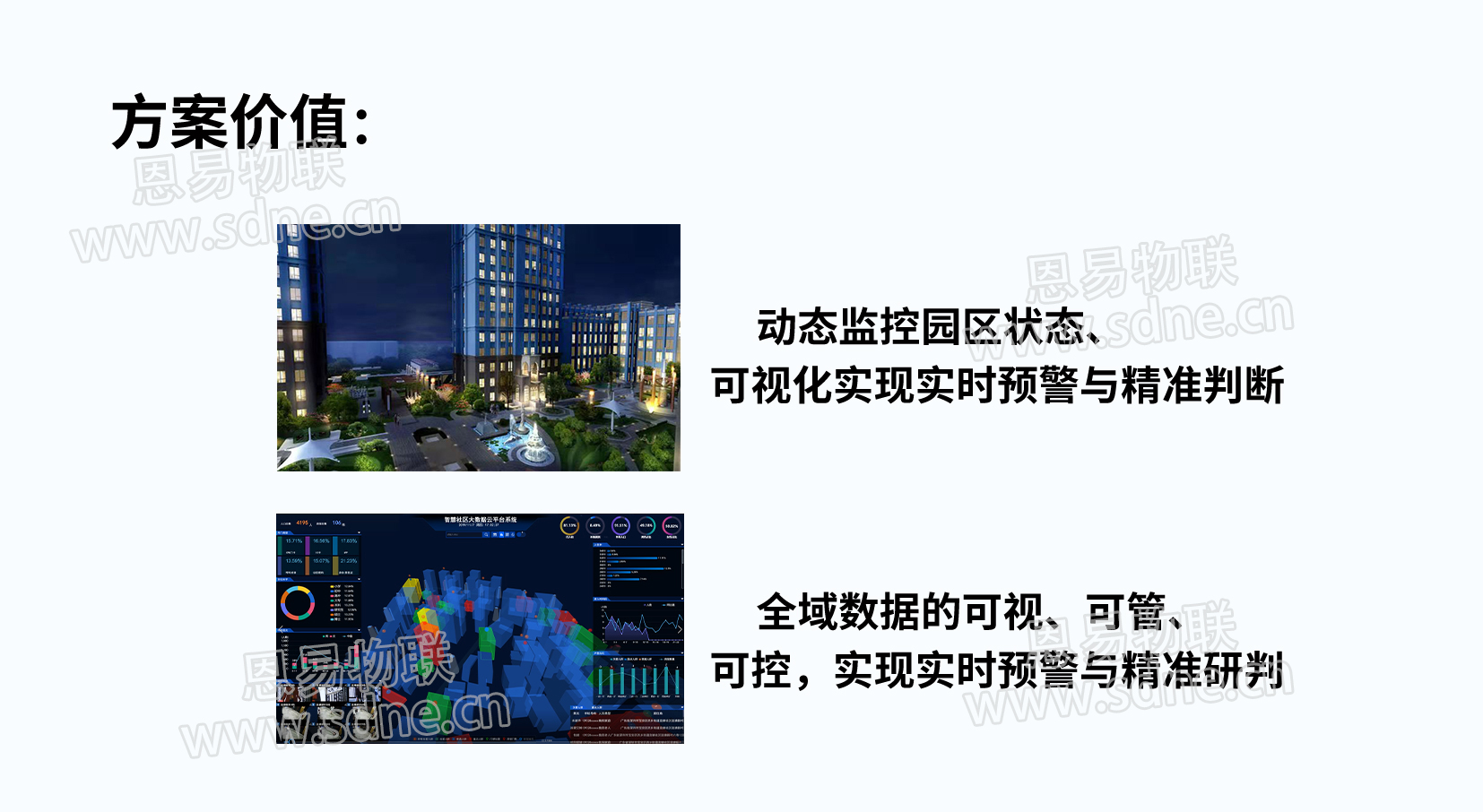 智慧園區(qū)解決方案