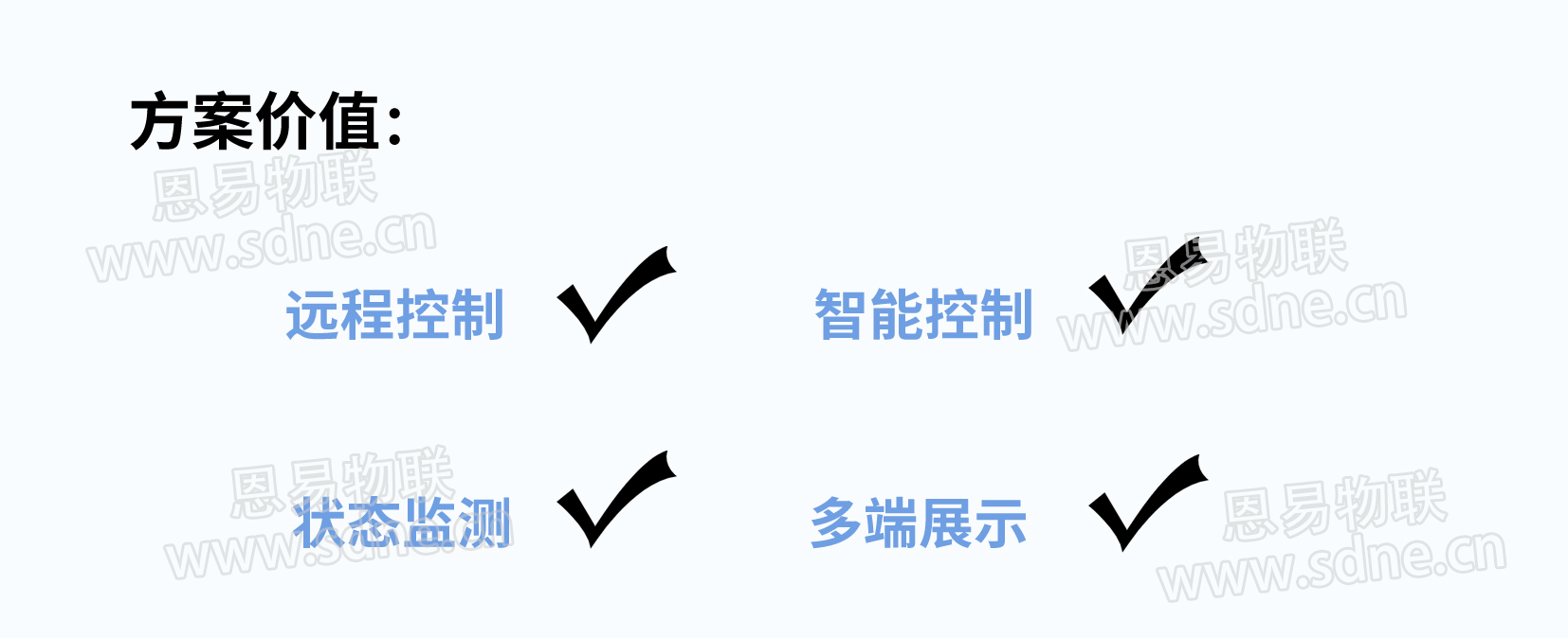 智能防結(jié)露系統(tǒng)