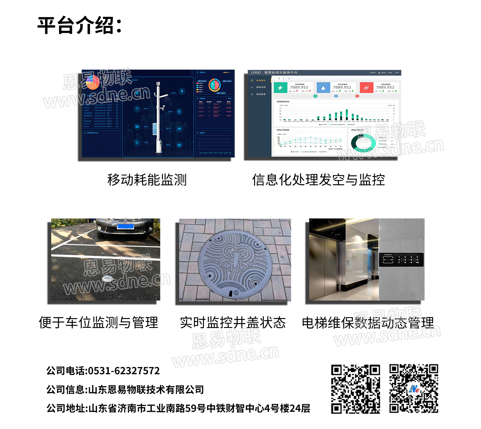 智慧園區(qū)解決方案